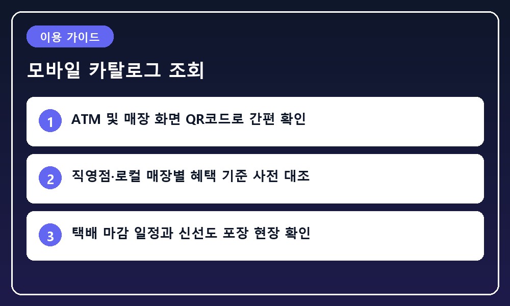 디지털 화면에 뜬 QR코드를 스마트폰 카메라로 스캔하여 모바일 카탈로그를 확인하는 모습
