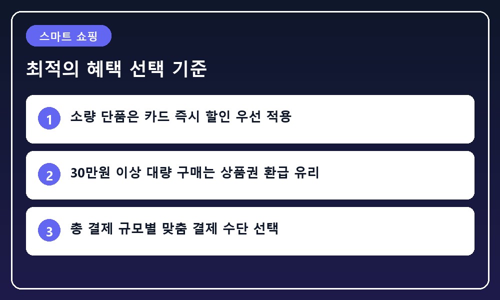 선물세트 구매 후 영수증과 결제 내역을 꼼꼼히 확인하며 스마트하게 쇼핑하는 모습